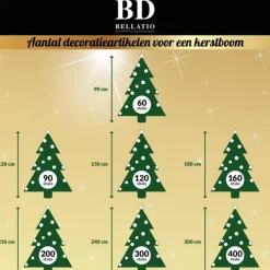 Decoris Kerstballen - 12 stuks - goudkleurig - mat en glans