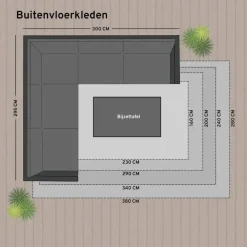 Vloerkleden|Buiten Vloerkleden-Eva Interior Buiten vloerkleed - Sage- Zwart - 200x290 cm