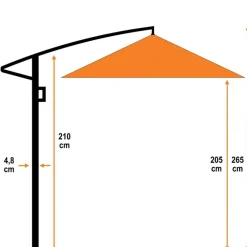 Parasols-Garden Impressions Corfu parasol 250x250 - donker grijs - licht grijs