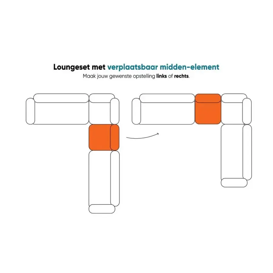 Loungesets-Garden Impressions Decala lounge dining set - 3-delig