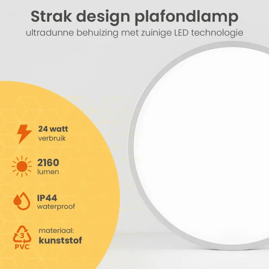 Goliving Plafondlamp - Plafonnière - LED - 30x30x2.1 cm - Zwart