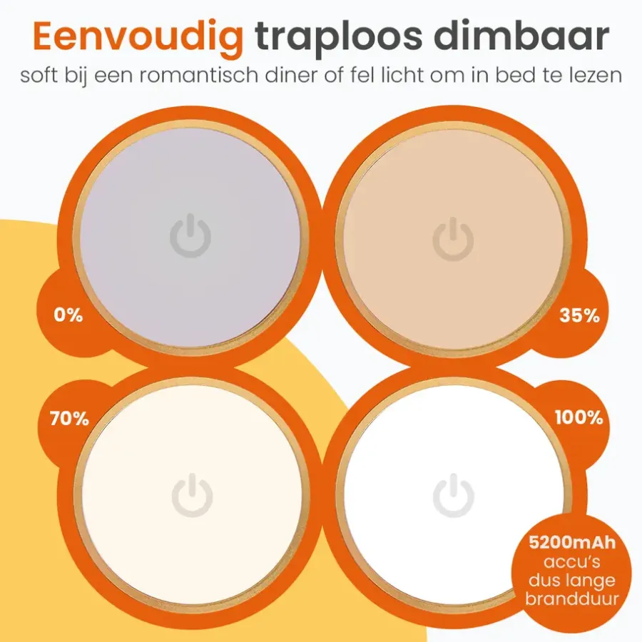 Goliving Tafellamp Oplaadbaar – Draadloos en dimbaar – Moderne touch lamp