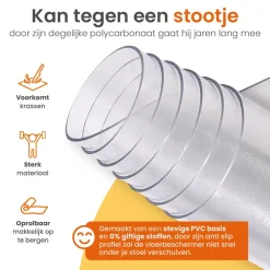 Vloerbescherming-Goliving Vloerbeschermer bureaustoel - 90x120cm - Bureaustoelmat