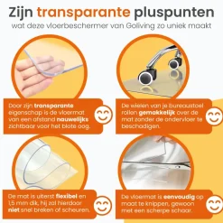 Vloerbescherming-Goliving Vloerbeschermer bureaustoel - 90x120cm - Bureaustoelmat