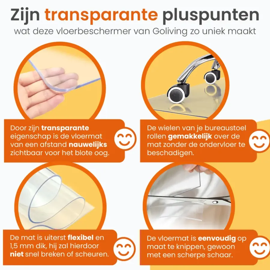 Vloerbescherming-Goliving Vloerbeschermer bureaustoel - 90x120cm - Bureaustoelmat