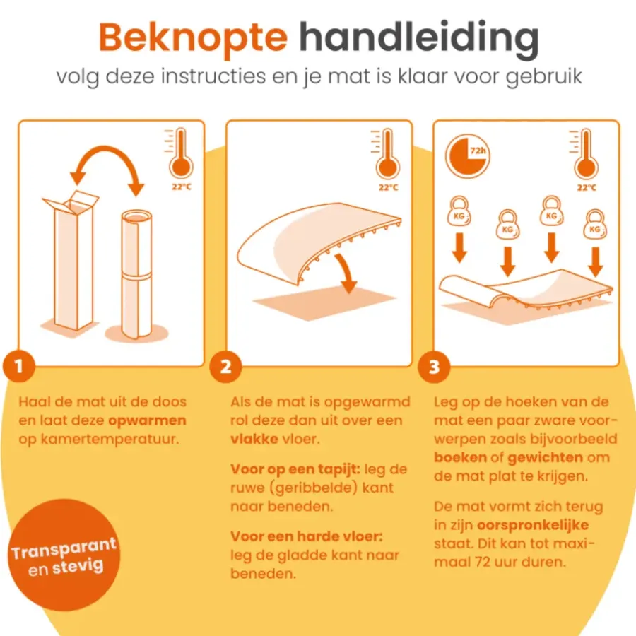 Vloerbescherming-Goliving Vloerbeschermer bureaustoel - 90x120cm - Bureaustoelmat