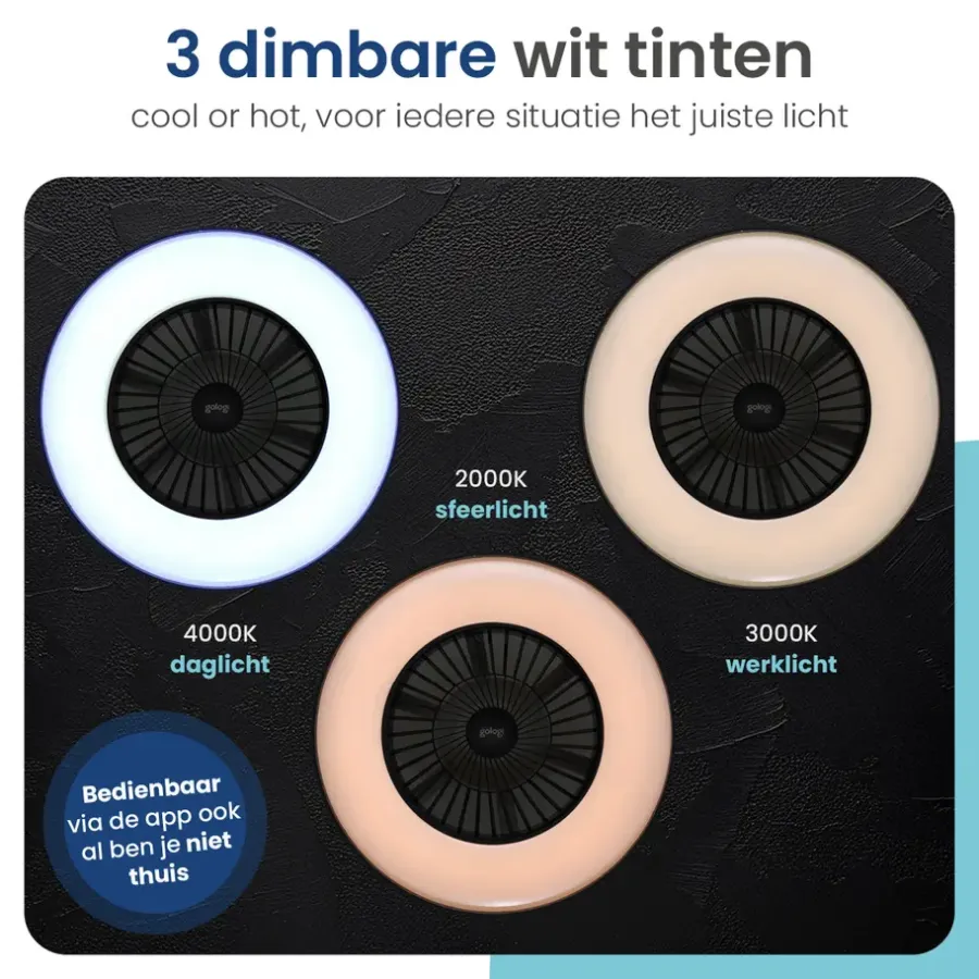Plafondlampen-Gologi Plafondventilator met Verlichting - Ø60 cm - LED RGBW - 6 Standen