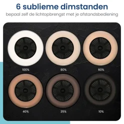 Plafondlampen-Gologi Plafondventilator met Verlichting - Ø60 cm - LED RGBW - 6 Standen