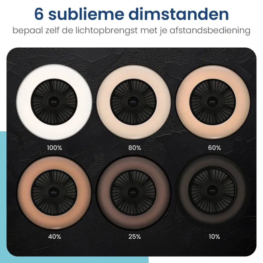 Plafondlampen-Gologi Plafondventilator met Verlichting - Ø60 cm - LED RGBW - 6 Standen