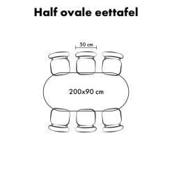 Houten Eettafels|Ovale Eettafels-Lewis & Loft Eettafel Lynn – Ovaal – 200x90 cm – Mangohout – Naturel