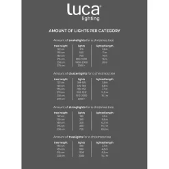 Kerstverlichting-Luca Lighting Kerstboomverlichting - 550 LED - L1100 cm - Multikleur