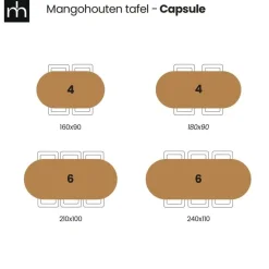 Industriële Eettafels-Mangohoutonline - Eettafel Nova Capsule 210x100cm Rechthoekig - Bruin - Mahom