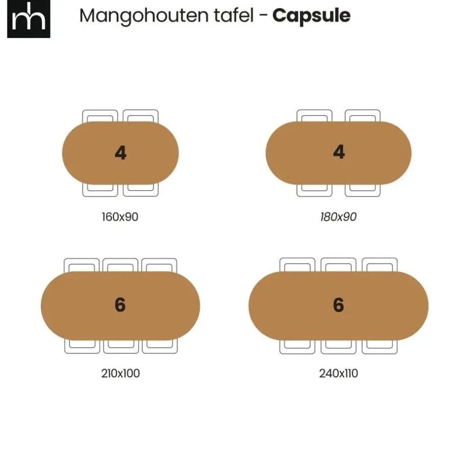 Industriële Eettafels-Mangohoutonline - Eettafel Nova Capsule 210x100cm Rechthoekig - Bruin - Mahom