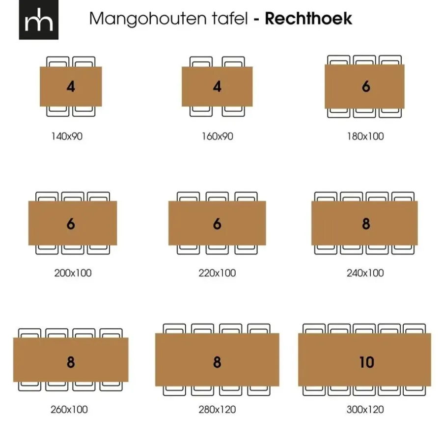 Industriële Eettafels-Mangohoutonline - Eettafel Memphis Black 220x100cm Rechthoekig - Zwart - Mahom
