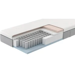 Leen Bakker Matras Lars pocketvering - 90x210x25 cm