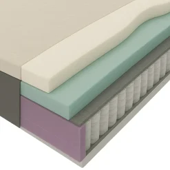 Matrassen-Leen Bakker Matras Mats pocketvering - 80x200x25 cm