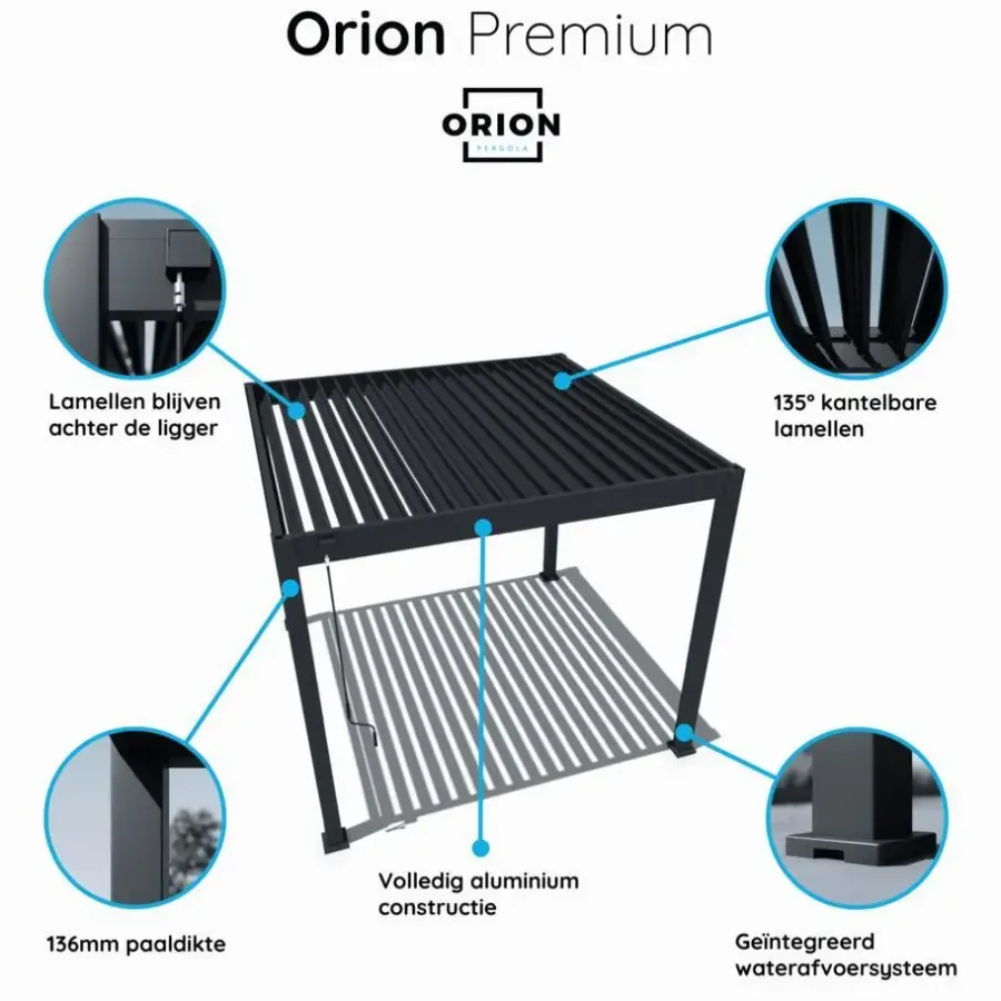 Terrasoverkappingen-Orion Premium overkapping elektrisch met LED 400 x 800 antraciet