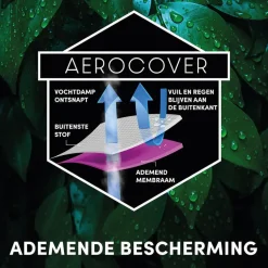 Aerocover Platinum platform loungesethoes 375x300 cm - Links