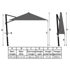 Parasols-Platinum Challenger Premium T1 4x3 m - Faded Black met voet en hoes