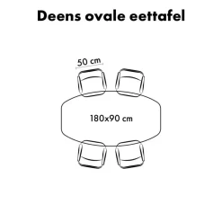 Houten Eettafels|Ovale Eettafels-QUVIO Eettafel Sofia– Deens ovaal – 180x90 cm – Kruispoot – Naturel