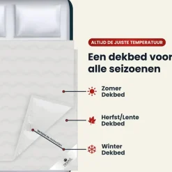 Dekbedden-Troonz Dekbed Portofino - 4 Seizoenen Hotel Dekbed - 240x220