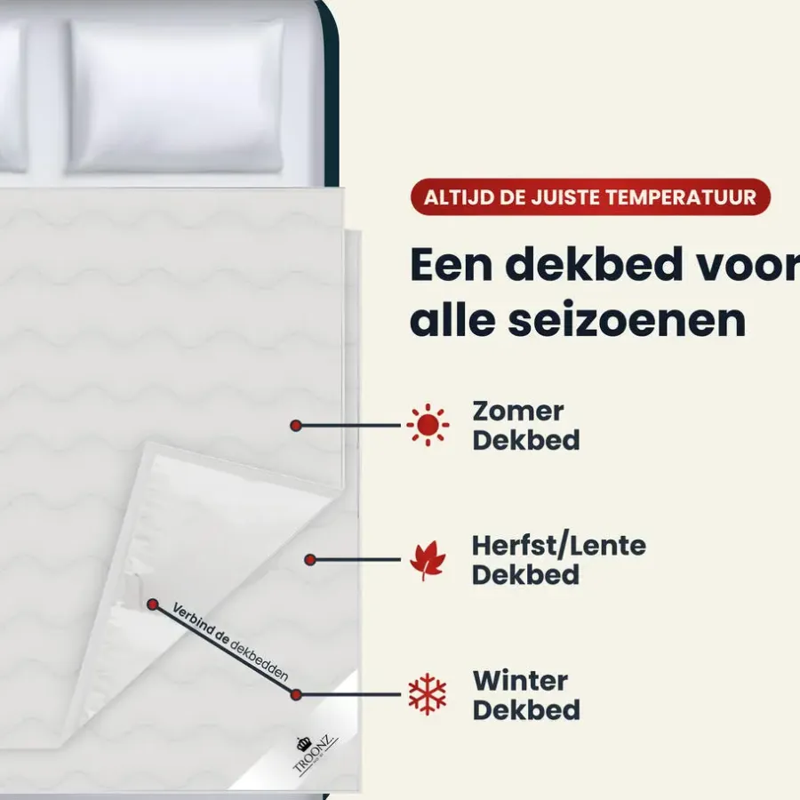 Dekbedden-Troonz Dekbed Portofino - 4 Seizoenen Hotel Dekbed - 240x220
