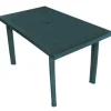 Tuintafels-vidaXL - Tuintafel - Groen - Kunststof - 126 x 76 x 72 cm