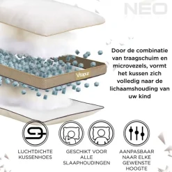 Vitapur Kinderkussen - Traagschuim vulling - 40x60 cm - 2 stuks
